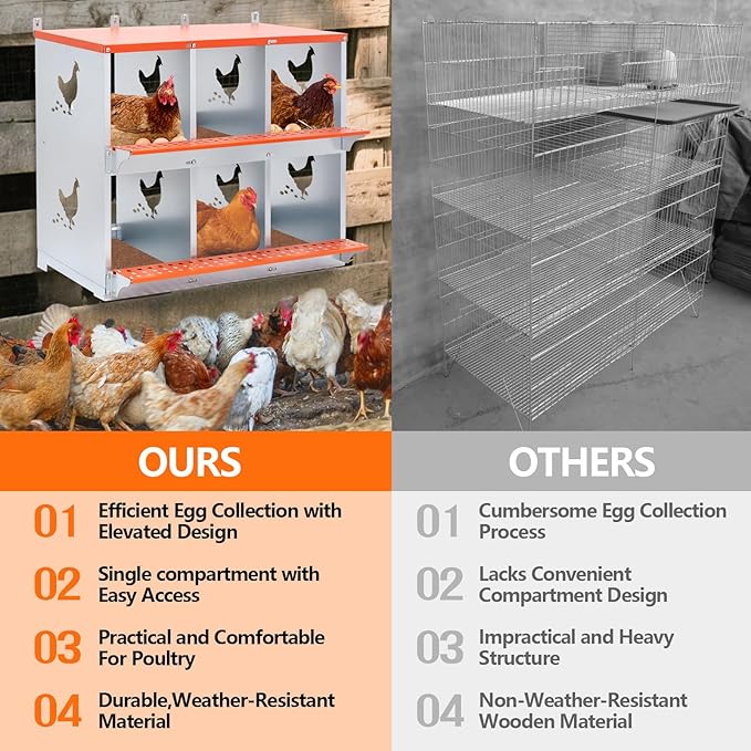 Chicken Nesting Box for Laying Eggs - 6 Room Chicken Laying Boxes, Nesting Boxes for Chickens, Heavy Duty Metal Chicken Coop (31.8" L x 17" W x 25" H)