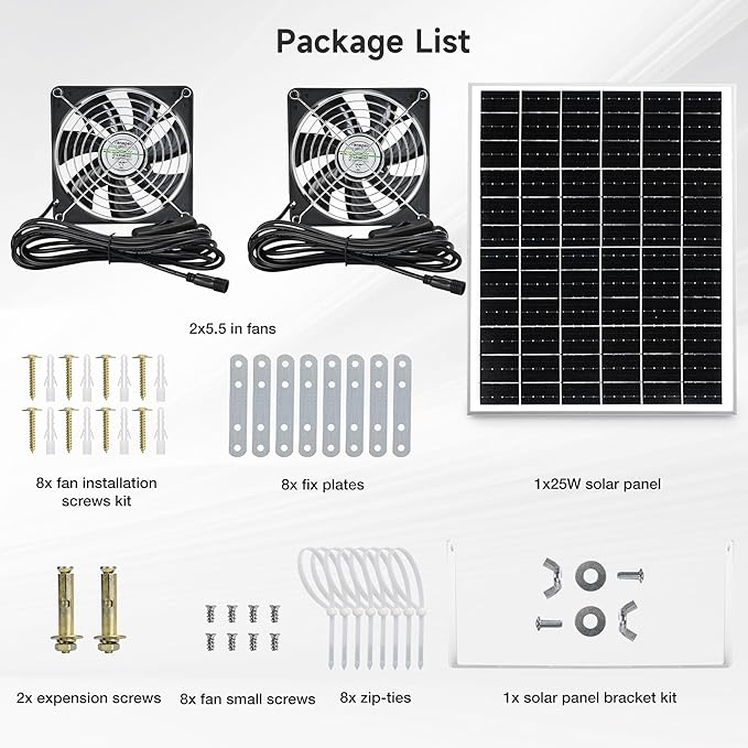 5.5" Solar Dual Fan Kit, IP67 Waterproofed Solar Powered Fan for Intake or Exhaust Air, Ventilation & Cooling