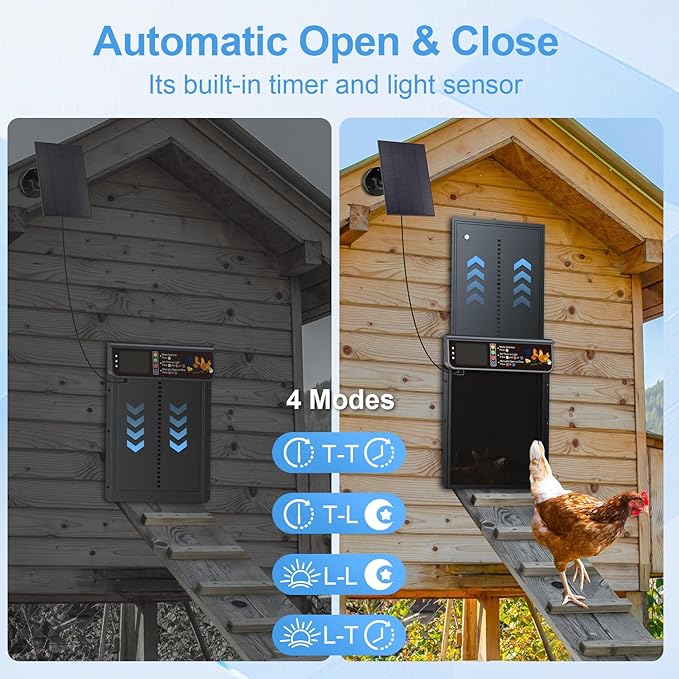 Automatic Chicken Coop Door Solar Powered, LCD Display Automatic Chicken Door with Timer & Light Sensor, Solar Chicken Coop Door with Remote Control, Anti-Pinch Function and Made of Al-Alloy