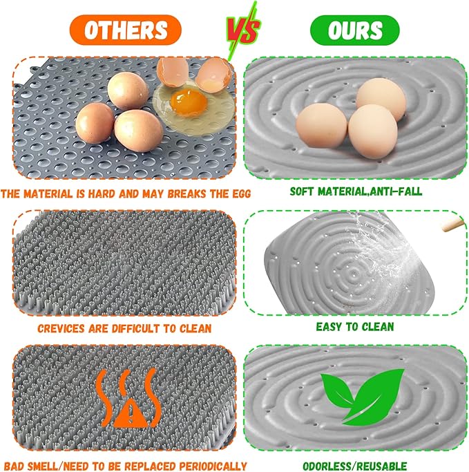 Chicken Nesting Box Pads, Washable Nesting Pads for Chicken Coop Bedding Nest Box Liners Reusable Nesting Pads for Laying Eggs Chicken Coop Accessories Grey 12''x12'' 4 Pictures Skimzy