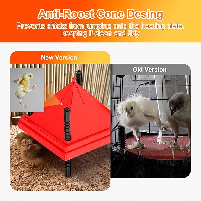 Brooder Plate for Chicks with Anti-Roost Cone, Chick Brooder Heater Red 10" x 10" with Digital Display Temperature Control