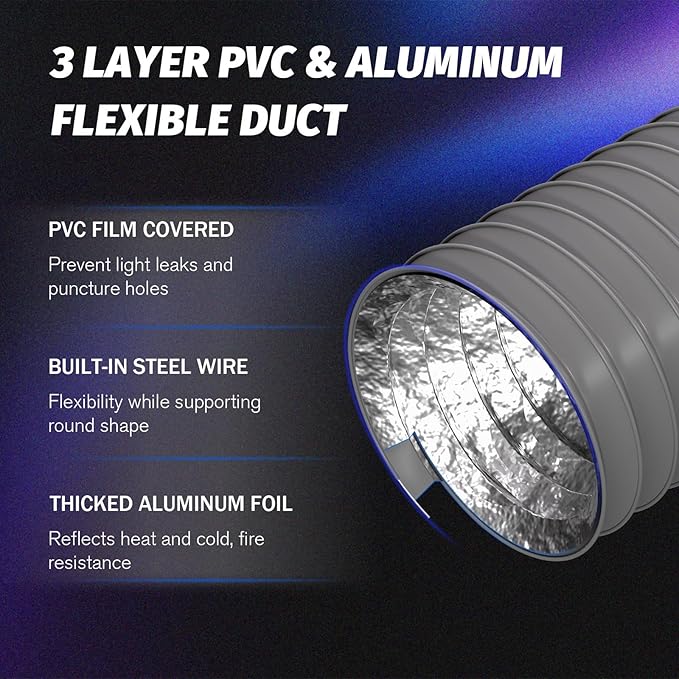 HOXHA 4" Dryer Vent Hose Dryer Duct, Insulated Air Ducting Flexible Exhasut Hose for Window Duct Kit, Dryer Window Vent Kit, HVAC Ventilation, 5 Ft