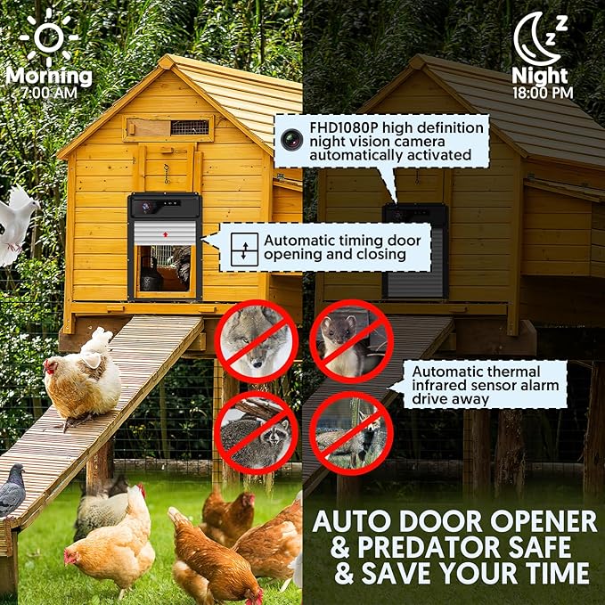 Automatic Chicken Coop Door with WiFi HD1080P Camera,Auto Solar Chicken Coop Door Opener with Timer,APP Remote Control,5000mA Battery,Night Vision,Alarm Drive for Poultry Safety（Black）