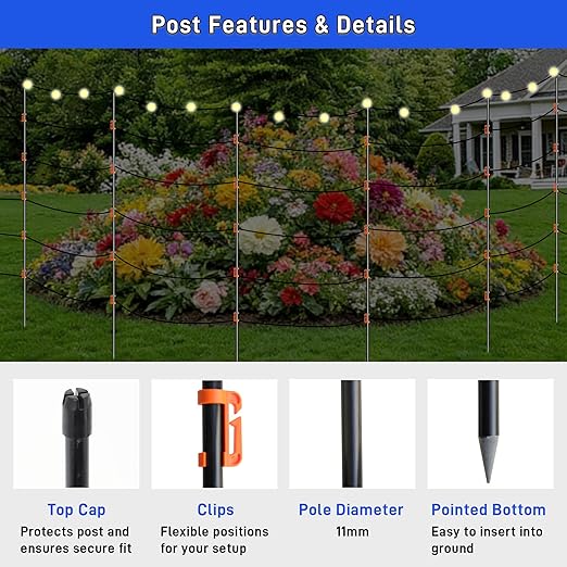 76Inch Electric Fence Posts 40Pack, Fiberglass Fence Post with 200 Adjustable Clips for Garden, Step-in Temporary Fence Stakes for Patio Yard Farm, Glass Fiber Fencing for Livestock Horse Cattle