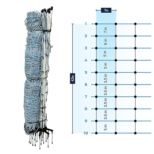 Starkline 42" x 82' Electric Netting All-in-One Solar Kit