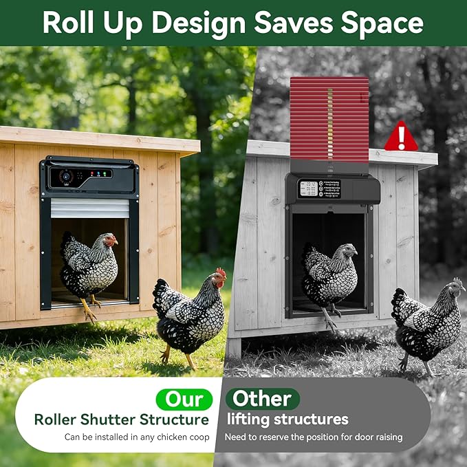 Automatic Chicken Coop Door with Camera, Solar Powered Smart Chicken Door with WiFi App Control, 1080P HD Night Vision, 5000 mAh Battery, Anti-Pinch Safety, Smart Alerts, Space-Saving Roll-Up Design