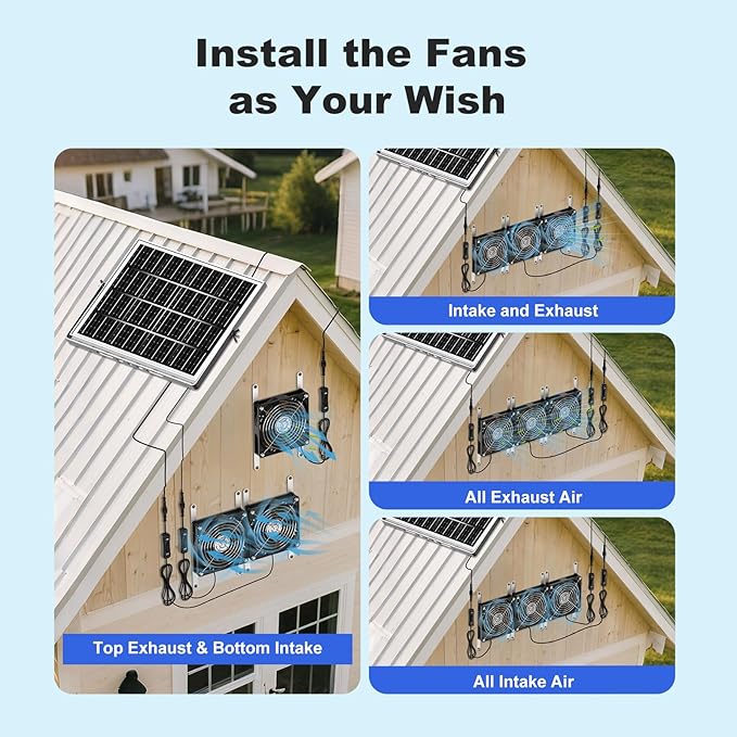 5.5" Solar Chicken Coop Fan 3 Kit, 30W Solar Powered Greenhouse Fan, Solar Exhaust & Intake Fans Outdoor Waterproof, 16.7 ft Cord, for Outside Shed Doghouse Ventilation Air Circulation Cooling