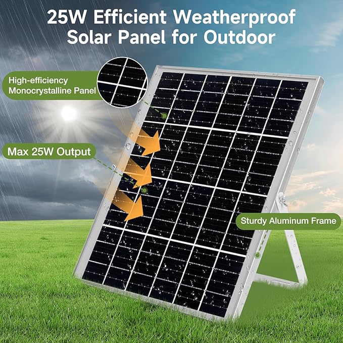 5.5" Waterproofed Solar Powered 2 Fan Kits for Outdoor Chicken Coop, Greenhouse, Shed, Pet House Intake or Exhaust Air Circulation