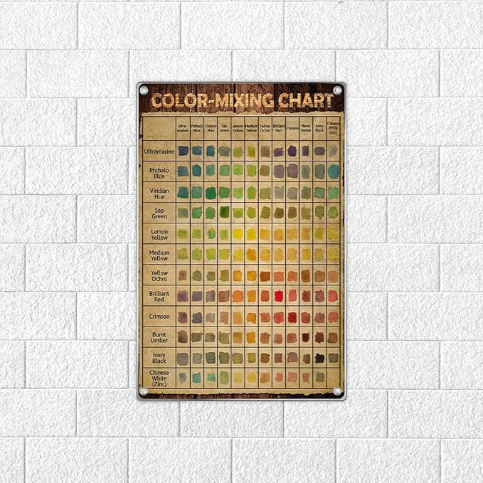 Colormixing Chart Metal Sign Vintage Wall Art For Classroom And Studio Watercolor Painting Reference Poster Home Decor Lovers 8 x 12 Inch Aluminum Kitchen Indoor Outdoor