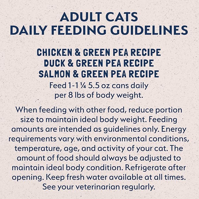 Natural Balance Limited Ingredient Cat Food Variety Pack - Chicken, Salmon and Duck with Green Pea Recipes, Soft Pate Wet Digestion Cat Food for Sensitive Stomach, 5.5 oz., Case of 12