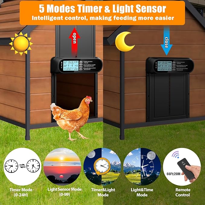Solar Powered Automatic Chicken Coop Door, LCD Screen Electric Auto Chicken Coop Door with Timer & Light Sensor, Aluminum Rechargeable Automatic Chicken Door Opener with Remote Control & 4 Modes