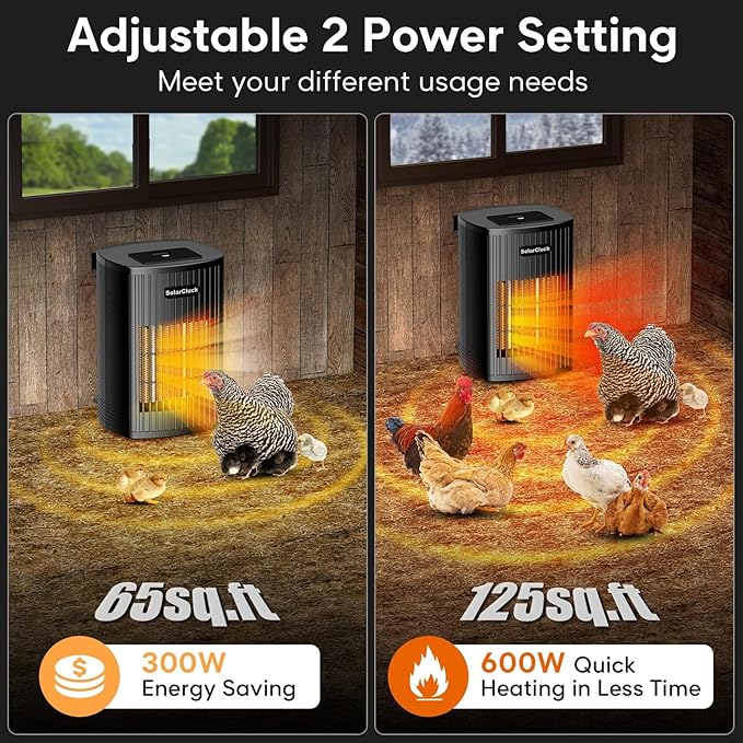 Chicken Coop Heater for Winter with Thermostat, 600W Wall-Mounted Chicken Coop Heaters Inside Coop with Adjustable Temp, Memory Function, 6.5FT Anti Chew Cord, Heat Warmer for Chickens, Ducks, Geese