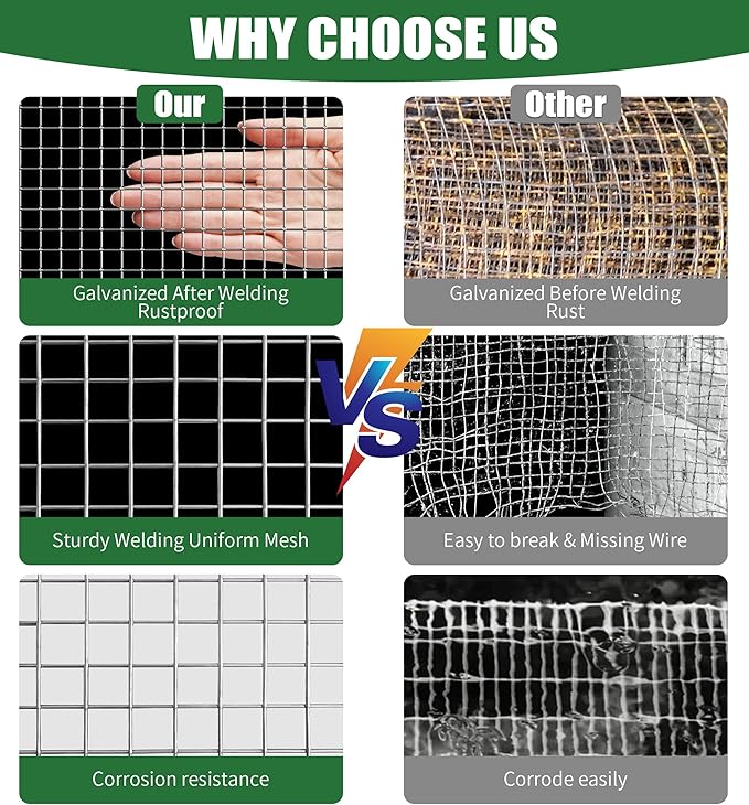 Hardware Cloth 1/4 Hot Dip Galvanized Wire Mesh Roll 23 GA Building&House Repaird Wire Fence Mesh - for DIY, Coops, Rabbit,Snake Fences, DIY Crafting,Plants Protective & Screen Mesh Silver