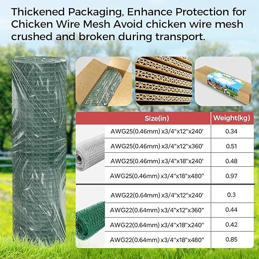 Chicken Wire for Floral Arrangements, Garden Poultry Netting 18 × 240 Inch Galvanized PVC Coated 0.75in Hole Size Hexagonal Wire Garden Fence for Chicken Coop Barrier Rabbit Cage,Green