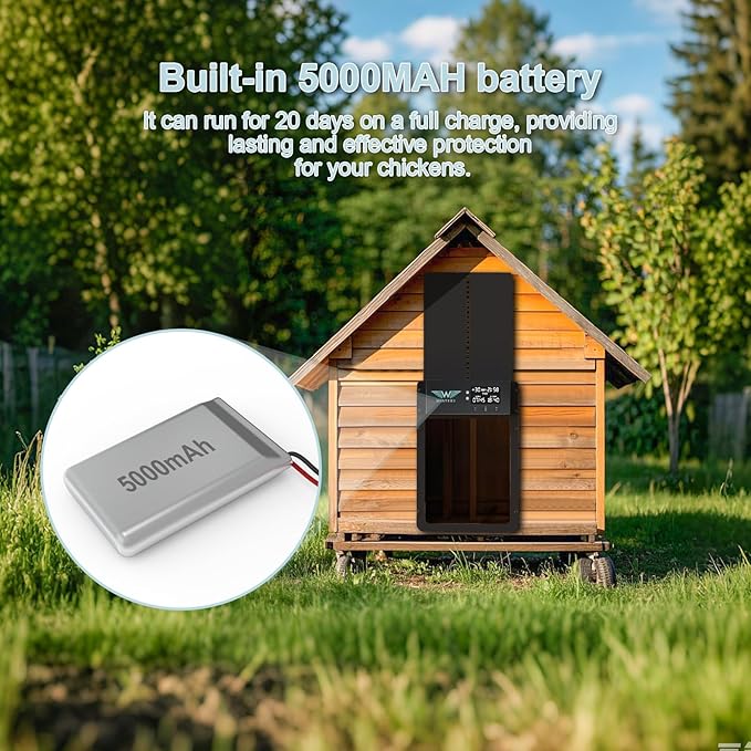 Automatic Chicken Door with LCD Display, Solar Chicken Coop Door with Multiple Modes & USB-C Charging, Automatic Chicken Coop Door with Light Sensor & Timer
