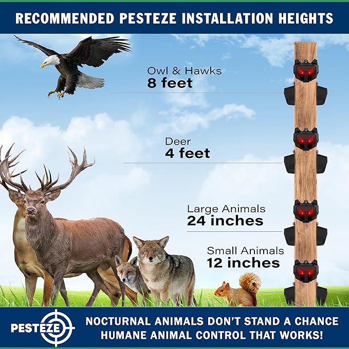 2 Pack PESTEZE Reusable Solar Nocturnal Animal Repeller. Flashing Red Light Deters Unwanted Animals Like Skunk, Deer, Coyote, Fox, Wolf, Rabbitt, Raccoon & Birds to Protect Property & Livestock