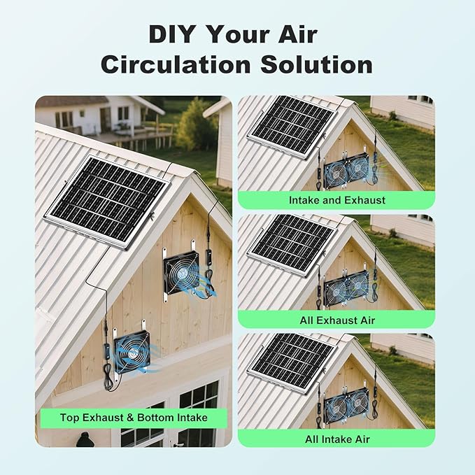 5.5'' Solar Greenhouse Fan 2 Kit, 30W Solar Powered Exhaust and Intake Chicken Coop Fan, Strong Airflow & Waterproof, 16.5 ft Cord, for Outdoor Shed Doghouse Air Circulation and Ventilation