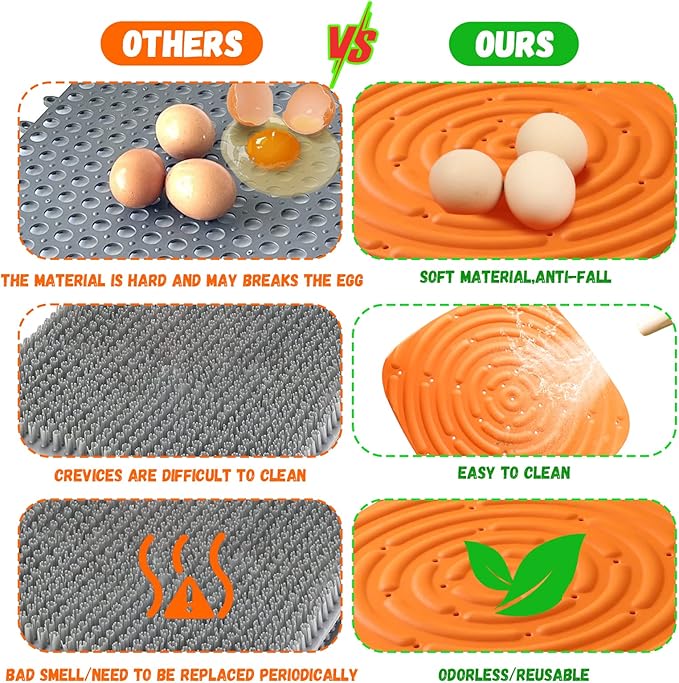 4PCS Washable Nesting Pads Chicken Nesting Boxes Chicken Bedding for Chicken Coop,Reusable & Improves Eggs Production (4 Pack)