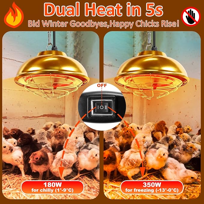 Heat Lamp for Chickens Coop Heater,350W Chick Brooder Heater for Chicks Poultry Coop,Small Pets Heating Warmer Lamp for Winter Indoor/Outdoor Ducks Rabbit Dogs W/ 2 Adjustable Temp(350W/180W)