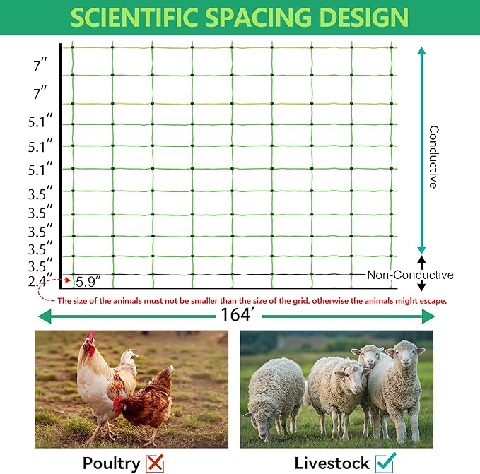 Electric Fence Netting, 49.6" H x 164' L, Portable Livestock Nets Mesh for Hog, Dogs, Deer, Goats, Larger Animals Electric Fencing for Backyards, Homesteaders, Farms, Ranches, Gardens