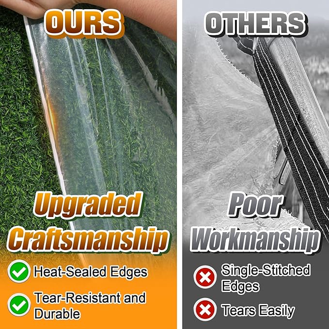 8x16ft Clear Tarp Heavy Duty Waterproof for Patio Winterizing - 5 mil Anti-Tear Snowproof & Windproof Clear Plastic Tarps with Grommets for Winter Garden Patio Enclosure Chicken Coop