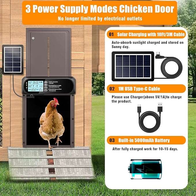 Automatic Chicken Coop Door Solar Powered, LCD Screen Electric Auto Chicken Coop Door with Timer & Light Sensor, Aluminum Rechargeable Automatic Chicken Door Opener with Remote Control & 4 Modes