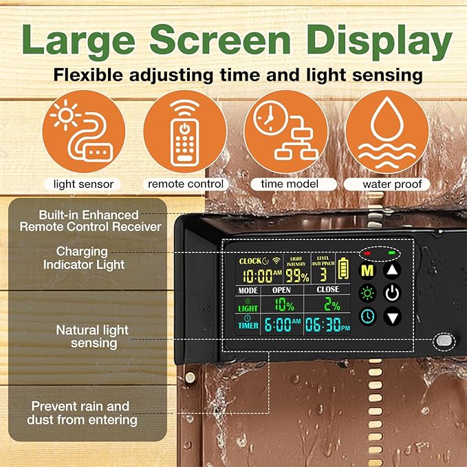 Automatic Chicken Coop Door Solar Powered with Timer&Light Sensor Remote Control 4Modes,Adjustable Anti-Pinch Strength&Weather Poof