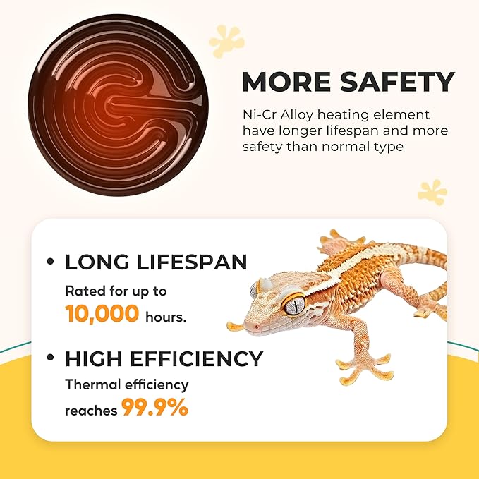 Ceramic Heat Emitter, 250W Reptile Heat Lamp, No Light Emitting Turtle Heater, Efficient Heating Solution for Aquariums, 2 Pack for Optimal Temperature Control