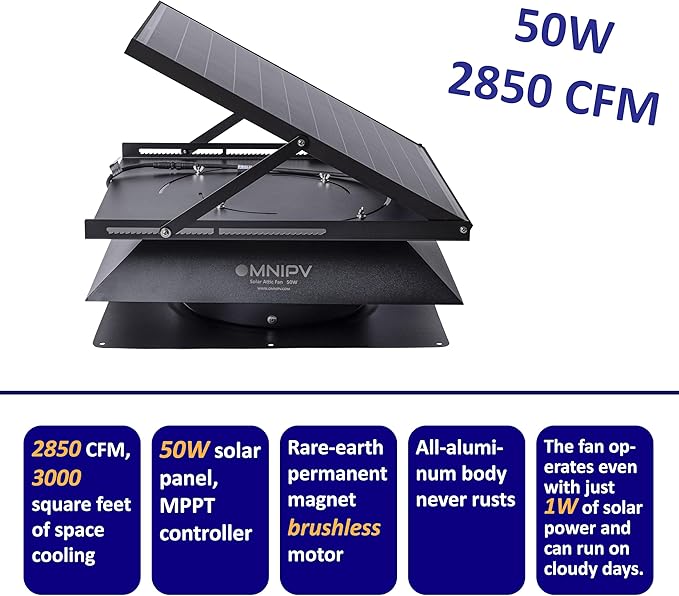 Smart Hybrid Solar Attic Exhaust Fan Pro–USA Engineered with German Tech, 2850 CFM 50W Solar Panel, 40-104℉ Thermostat, Cool & Dehumidify up to 4000 ft². Weatherproof Roof Vent for Home, Shed