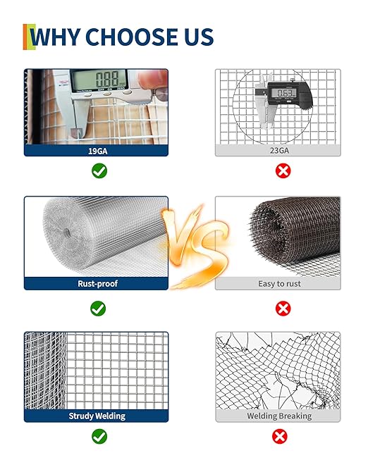 Chicken Wire Fencing 1/2 Inch 36in x 100ft Galvanized Welded Wire Mesh Roll, Chicken Wire Fence for Poultry Rabbit Snake Gopher Cage, Garden Plant Fencing & Animal Netting - Silver