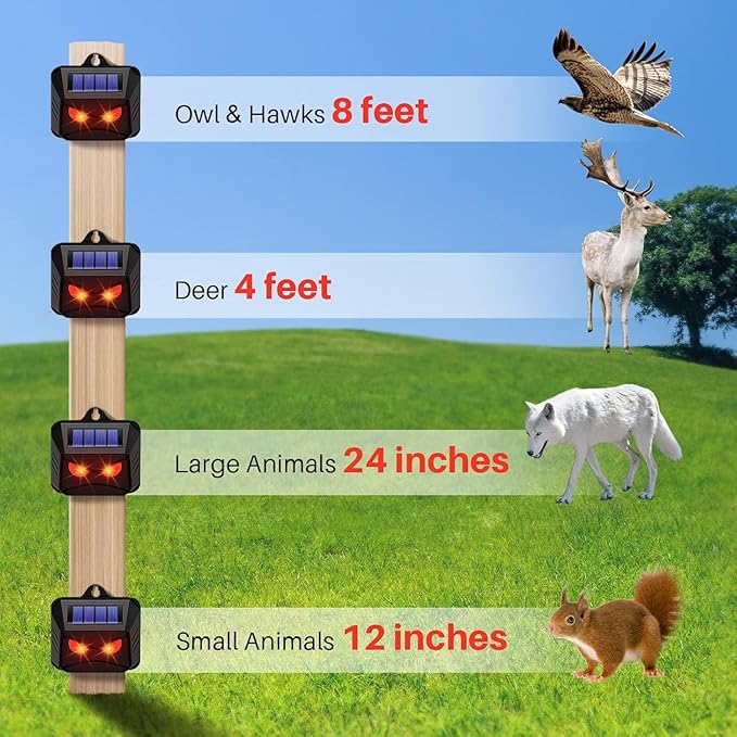 4 Pack Solar Nocturnal Animal Repeller Outdoor, Predator Eyes Coyote Deterrent for Skunk Deer Fox Raccoon, Nighttime Predator Lights for Chicken Coop Yard Garden & Farm Protection