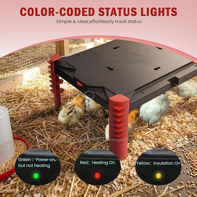 150W Chick Brooder Heater Plate, 2-in-1 Adjustable Radiant Brooder Heater for Chicks & Poultry, Smart Thermostat, 16"x12", Safe & Energy Saving, Ideal for Brooders & Small Chicken Coops