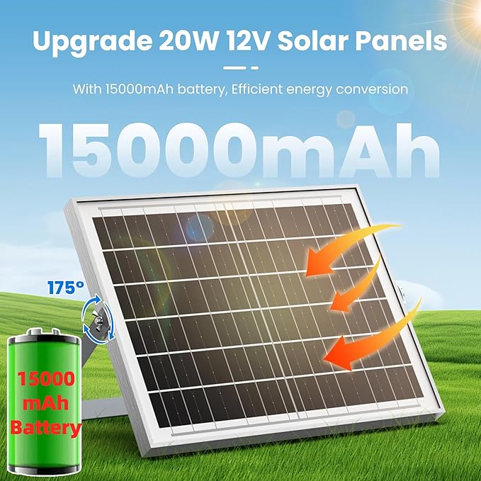 Solar Fan with Battery 15000 mAh and Timer - 25W Powered Exhaust Fan High Wind Speed Rainproof for Outdoor Greenhouse, Chicken Coop, Doghouses, Shed, Vent, Windows
