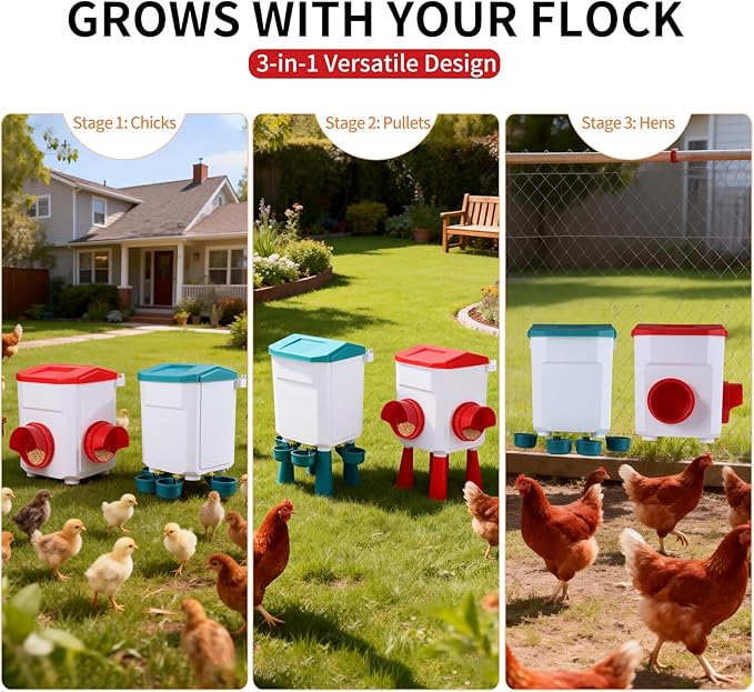 Chicken Feeder and Waterer Set - 2.1 Gal & 17.6 Lbs Automatic Gravity Poultry Kit - No Waste Port Feeder, Leak Proof Hanging Waterer w/Adjustable Legs for Chicks Hens