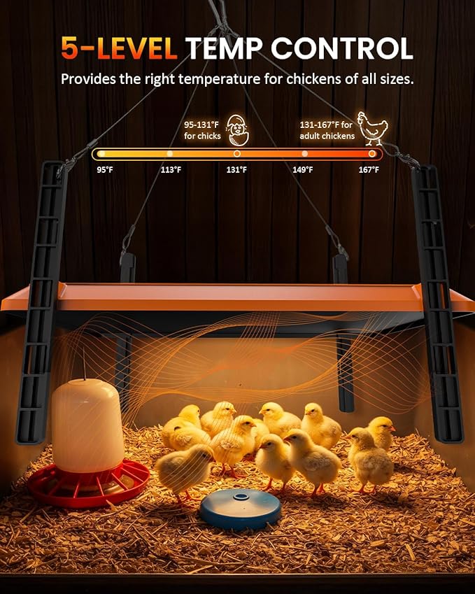 Brooder Plate for Chicks, 12" x 16" Heat Plate for Chicks for 20 Chick, 75 Watts Chicken Coop Heater with Adjustable Temp Timer & Height & Angle, IPX4 Waterproof, UL-Certified