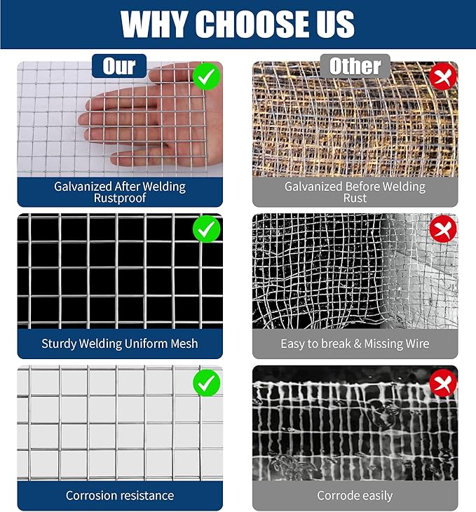 Hardware Cloth 1/2 Inch 48 in x 100 ft 19 Gauge, Hot Dip Galvanized Wire Mesh Rolls Welded Chicken Wire Fencing for Chicken Coop Barrier, Poultry Netting Cage Wire Fence(1/2 inch 48''× 100')
