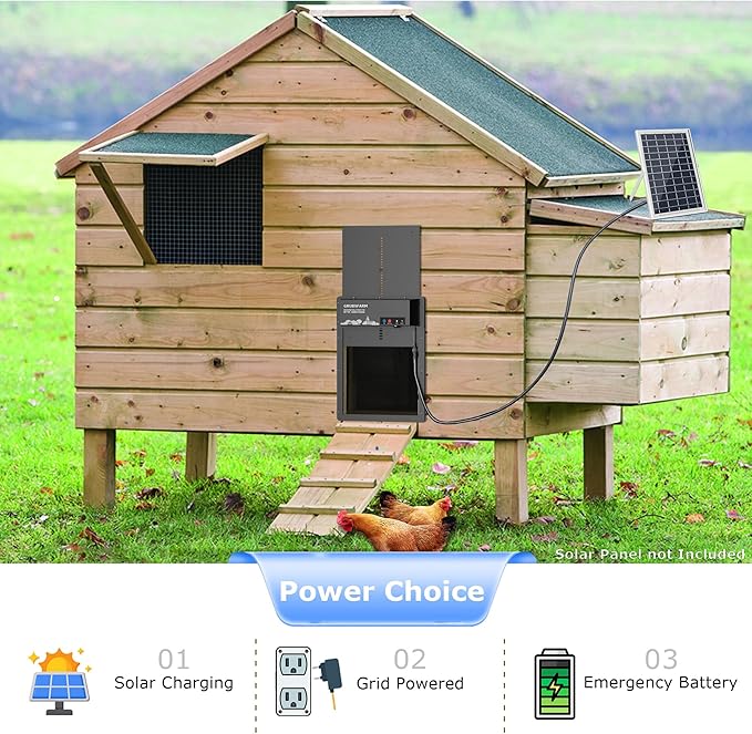 Automatic Chicken Coop Door, Programmable via App Timer, Solar/Battery/Grid Powered Design with Anti-Pinch Protection, Waterproof Aluminum Auto Door for Chickens & Ducks,Plug & Play Setup - GRUBSFARM