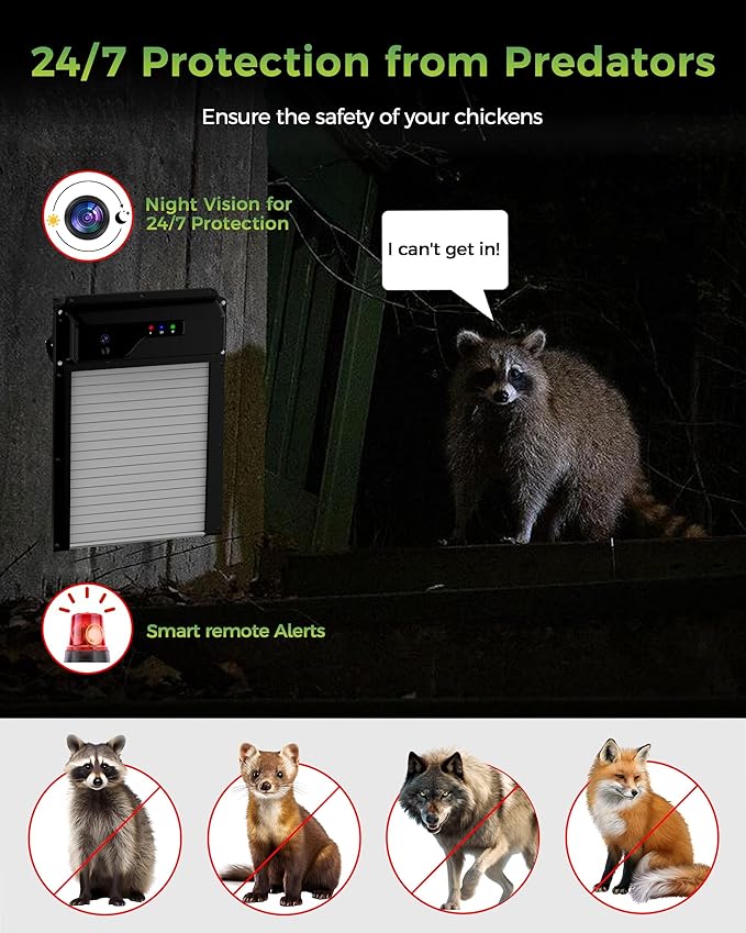 WiFi Automatic Chicken Coop Door,App&Remote Control Chicken Door with 1080P HD Camera,5000mAh Battery,Timer,Anti-Pinch Protection & Security Alarm,Solar Powered or USB Charging