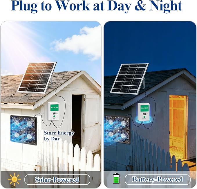 Solar Exhaust Fan, 25W Solar Powered 4-Fan with 7500mAh Battery, 4Pcs IP68 Waterproof Solar Fan, High Speed Solar Powered Exhaust Fan Kit with Bracket for Shed, Chicken Coop, Greenhouse, Dog House