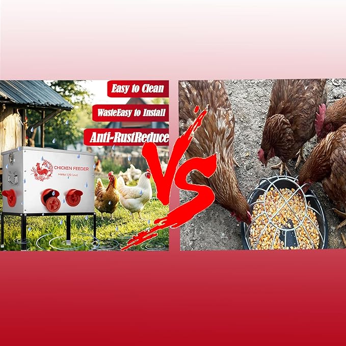 Automatic Chicken Feeder Capacity 6 Port Large Metal Chicken Feeders No Waste Poultry Feeder with Locking Lid and Legs for Inside Chicken Coops for Chickens, Ducks, Geese (A24-1)