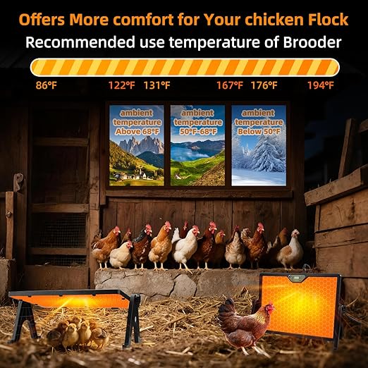 Brooder Plate for Chicks, Smart Chick Coop Heater Plate, Can Be Used for 25 Chickens,Chick Brooder Plate with Remote Control, Adjustable Temperature, Height and Angle, Coop Poultry Heating
