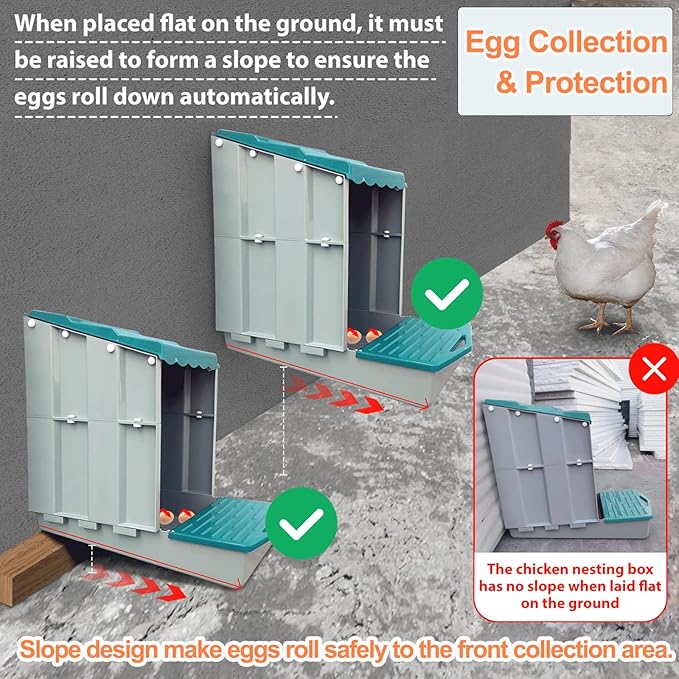 Nesting Boxes for Chickens, Roll Away Chicken Nesting Boxes with Egg Collection for Easy Picking & Protecting Eggs, 6-Compartment Chicken Laying Boxes for Hens, Easy to Clean & Install