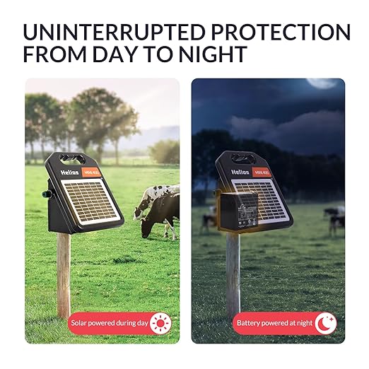 Solar Electric Fence Set: MINI400 + MINI250 Solar Electric Fence Charger, 0.3Joule & 0.18Joule for Versatile Protection