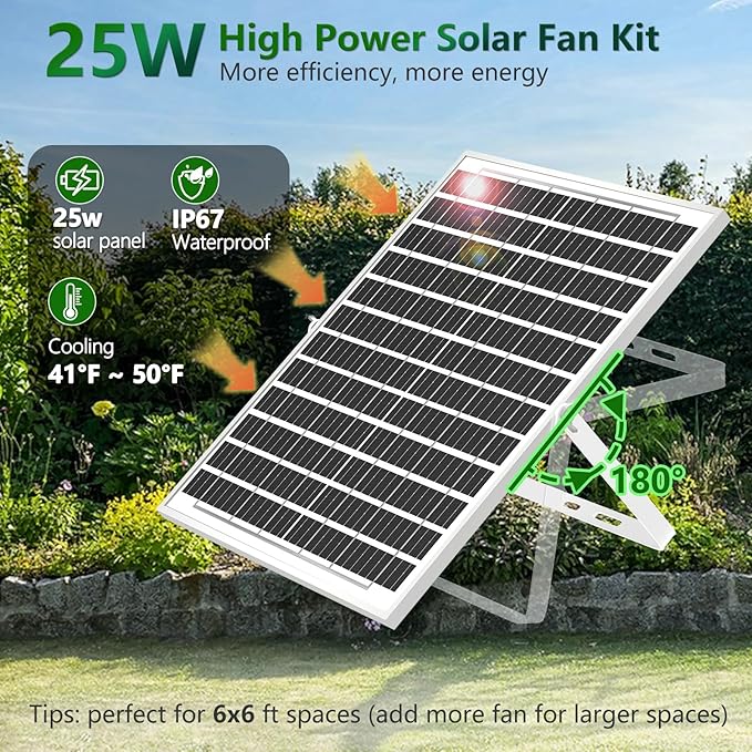 25W Solar Fan for Chicken Coop with Battery, Solar Exhaust Fan for Shed & Greenhouse, 3 Modes Controller (Continuous/Timer/Motion Sensor), Solar Powered Fan for Intake or Exhaust Vent Cooling (Black)