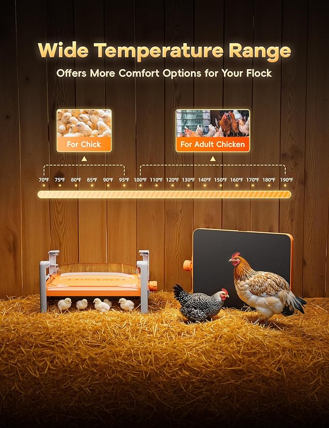 Smart Chicken Coop Heater, 200 Watts Chick Brooder Heating Plate Built-in Adaptive Temperature Sensor, Chicken Brooder Heater, Adaptable to Timer and Temp Controllers,UL-Compliant