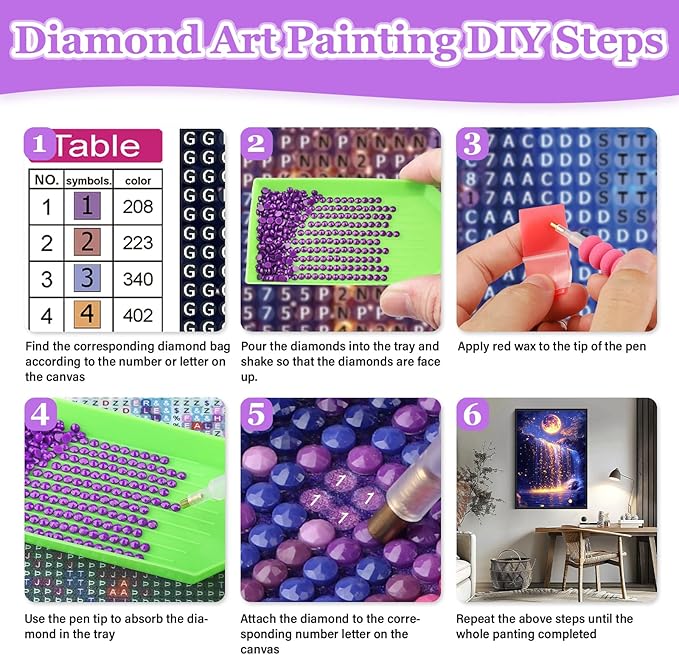 MAXBYE Moonlight Waterfall Diamond Art Kits for Adults Adults, Moon 5D DIY Diamonds Painting Kits for Beginners, DIY Full Drill Round Landscape Diamond Kits for Home Decor 12x16 Inch