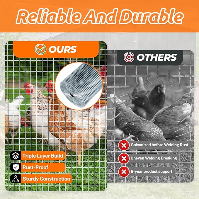 1/4'' 24'' X 50' Hardware Cloth, 23 Gauge Chicken Wire Fencing Double Layer Hot Dip Galvanizing, Wire Mesh Fence for Fence, Chicken Coop, Rabbit/Snake Fence, Poultry Fence