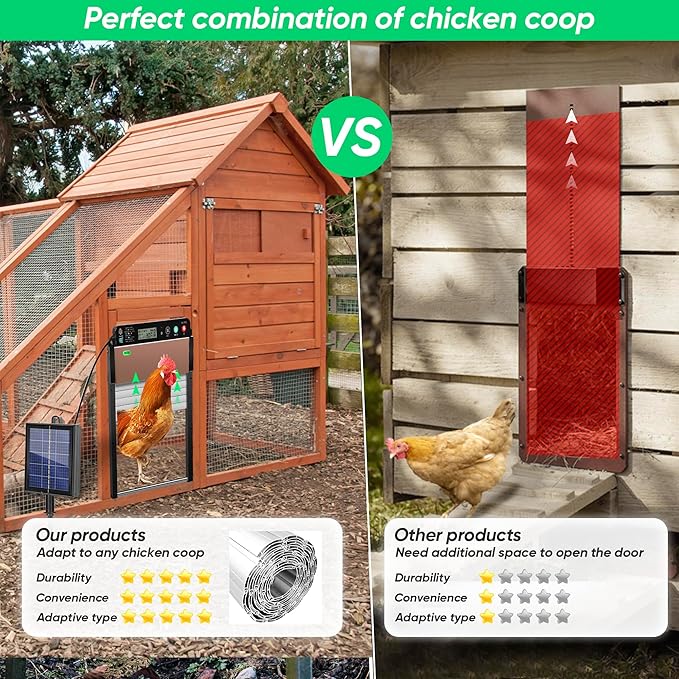 Automatic Chicken Coop Door Solar Powered, Anti-Trap Chicken Door with LCD Screen, Light Sensor, Timer, Remote Control, Anti-Pinch Design,for Chicken, Duck, Goose Farms