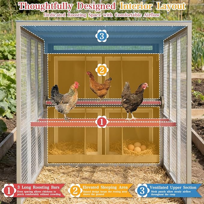 93.6"L Outdoor Large Chicken Coop with Run for 6–8 Chickens, Wooden Hen House with 6 Nesting Boxes, 4 Lockable Egg Doors,Asphalt Roof,Waterproof Oxford Run Cover Chicken Hutch for Backyard Lawn