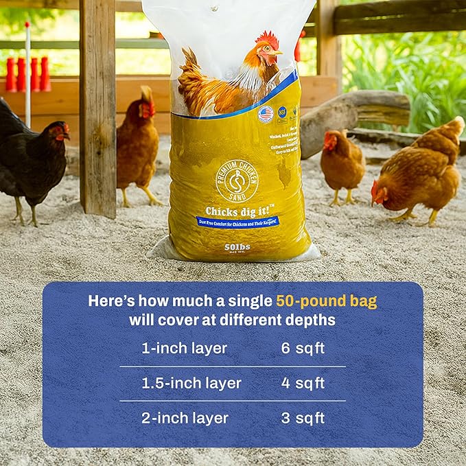 50 lbs (56-Pack) – Dust-Free, Odor-Control Bedding for Chicken Coops, Nesting Boxes, and Runs – Natural Poultry Litter, 2800 lbs Total